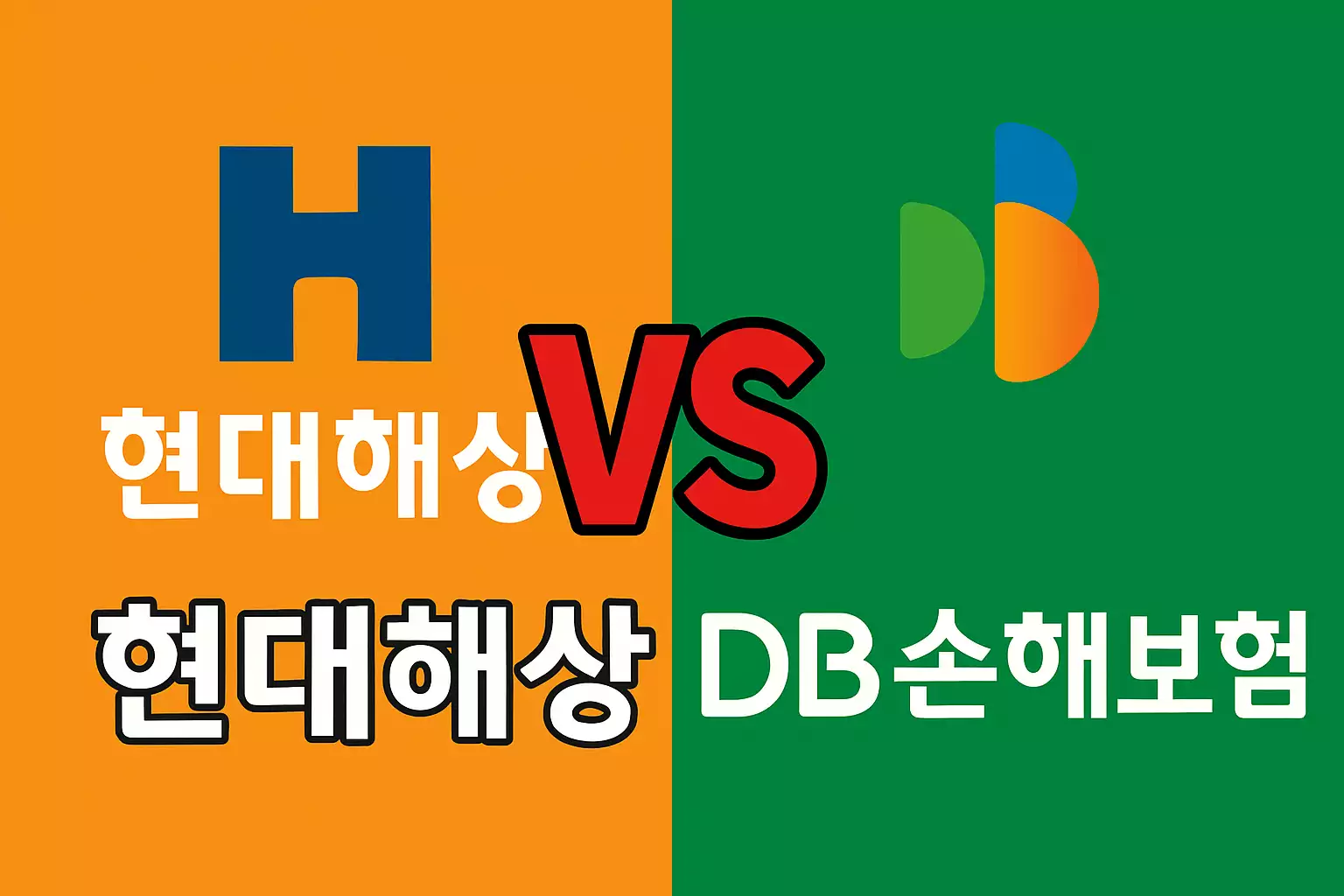 여행자보험
